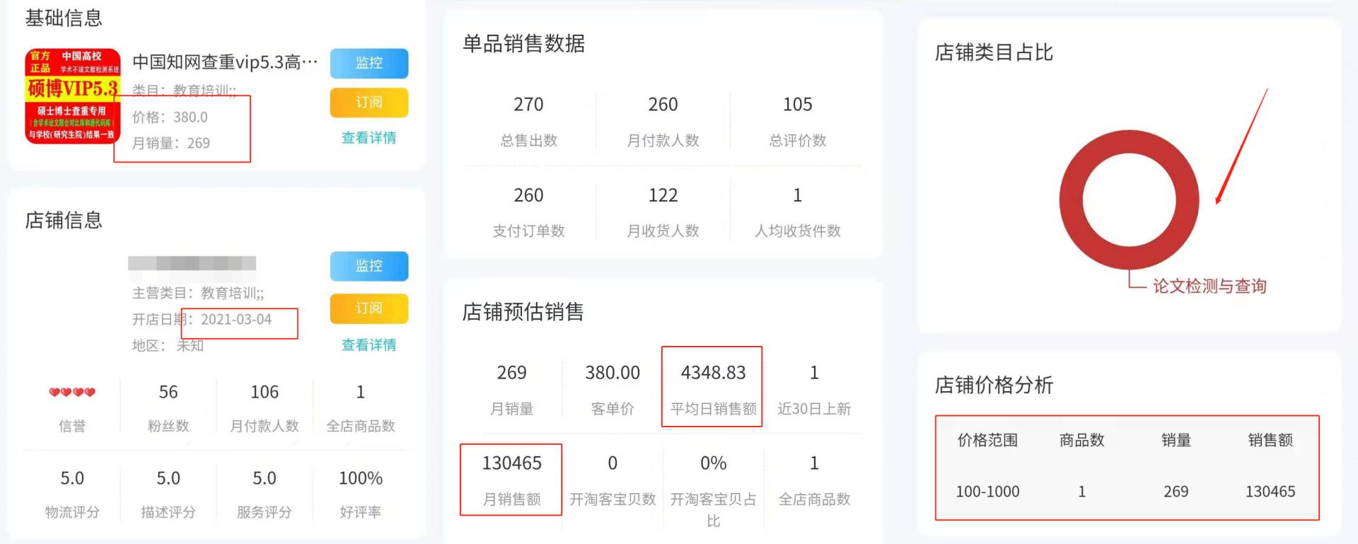 偏门生意是冷门生意吗,2018偏门生意大全