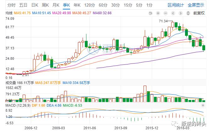 <html>
<head><title>502BadGateway</title></head>
<body>
<center><h1>502BadGateway</h1></center>
<hr><center>nginx</center>
</body>
</html>
<!--apaddingtodisableMSIEandChromefriendlyerrorpage-->
<!--apaddingtodisableMSIEandChromefriendlyerrorpage-->
<!--apaddingtodisableMSIEandChromefriendlyerrorpage-->
<!--apaddingtodisableMSIEandChromefriendlyerrorpage-->
<!--apaddingtodisableMSIEandChromefriendlyerrorpage-->
<!--apaddingtodisableMSIEandChromefriendlyerrorpage-->
