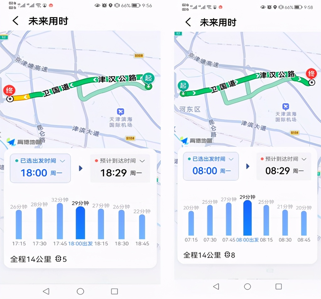 天津空港经济区教育规划,天津空港教育怎么样