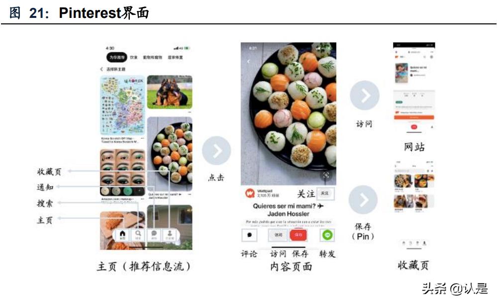 灏忕孩涔︿紭璐ㄥ唴瀹规湇鍔″晢,灏忕孩涔﹀唴瀹瑰彂甯冨拰鏁版嵁杩愯惀