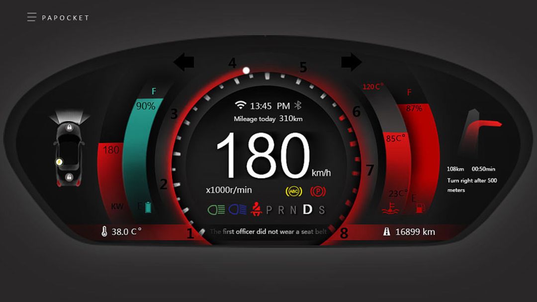 ppt仪表盘使用教程,ppt里仪表盘式的图表怎么做