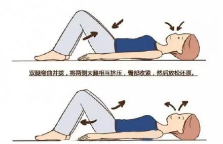 提肛运动害人？是你还没有get到它的正确打开方式吧