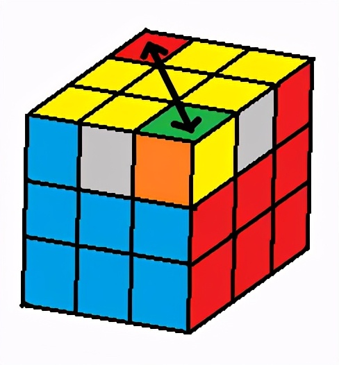 裕鑫四阶金字塔魔方,裕鑫魔方5阶拆开又复原
