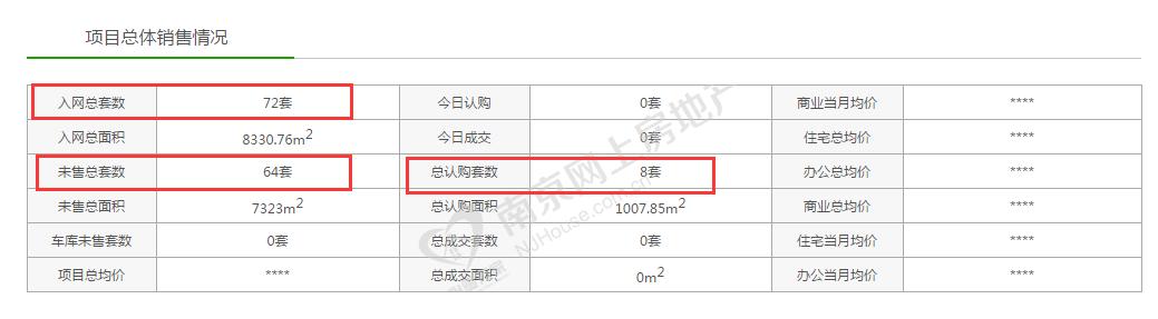 三巽的南京,三巽地产南京项目