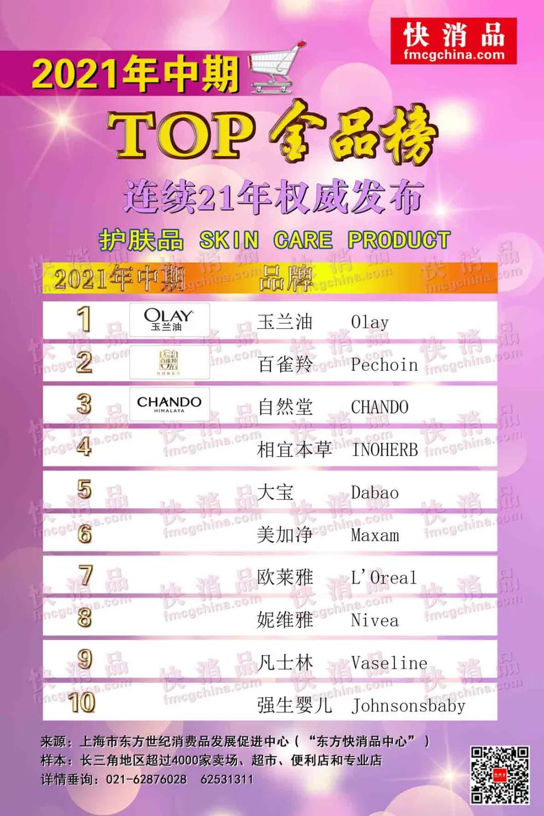 2023原装进口婴儿奶粉排名,奶粉5月份排行榜