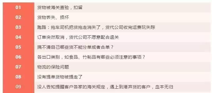 货代常见问题及解决方案,货代的常见问题及解决方法