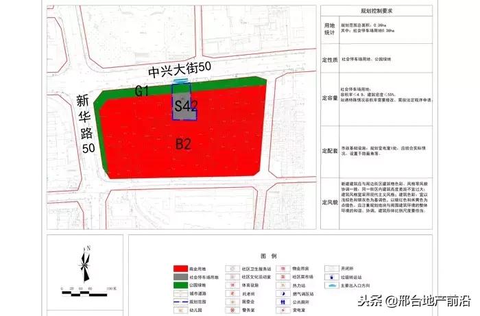 最新邢台改造规划图,邢台市片区规划图