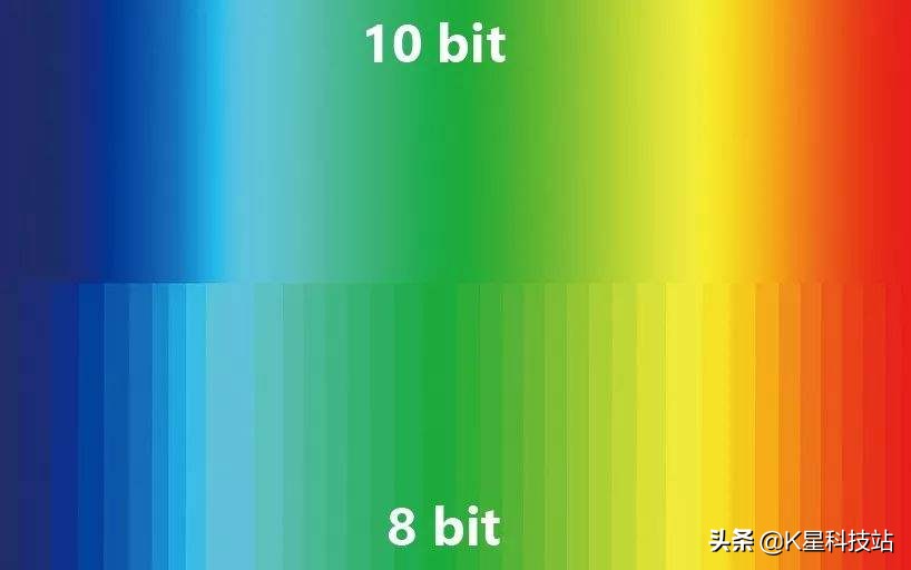 怎样才可以拍好静物产品摄影,如何拍好静物产品图