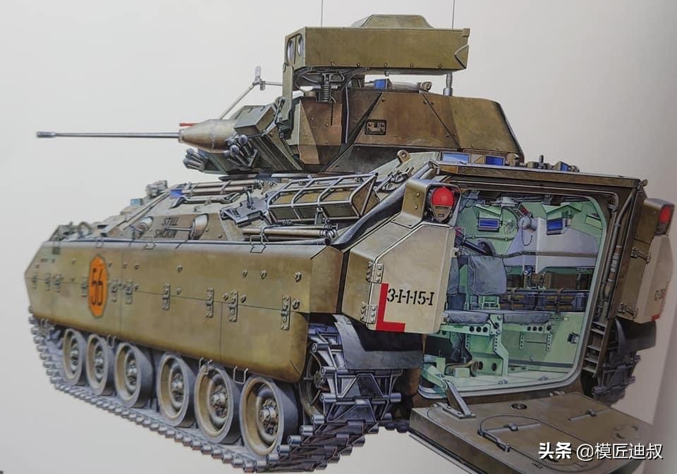 田宫封绘苏联版,田宫不同版本的模型