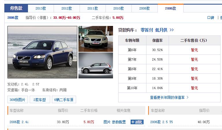 沃尔沃c30的十大忠告,沃尔沃c30为什么冷门