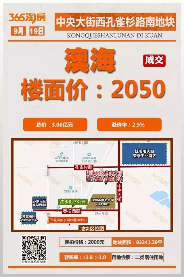 沈阳房价上涨还是下跌,沈阳房价哪年开始涨的