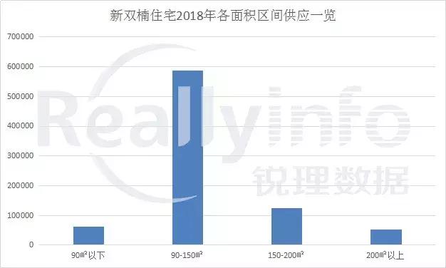手握区域高改定价权这家房企靠的就是“隐实力”?