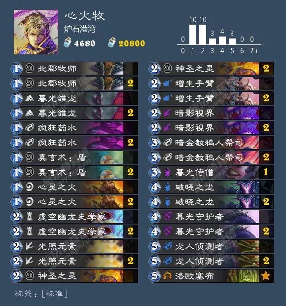 炉石最新狂野卡组排行,最近炉石狂野主流卡组