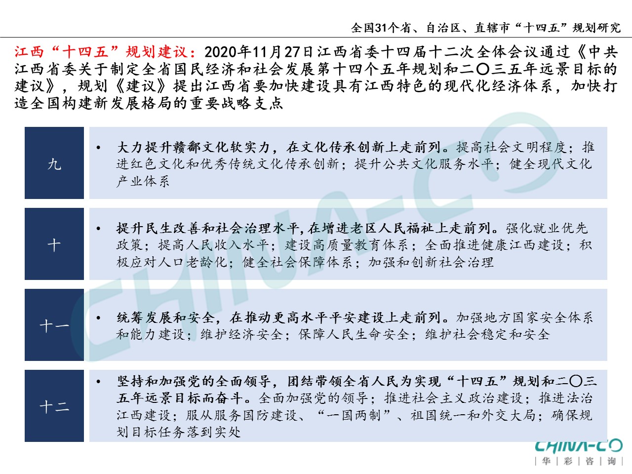 十四五规划两个区,县区十四五规划和2035年远景目标