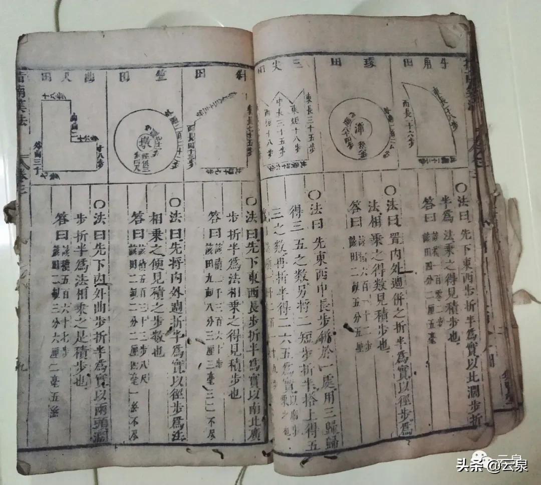 古代人是如何丈量土地计算房地产面积的？明清珠算与鱼鳞图册联想