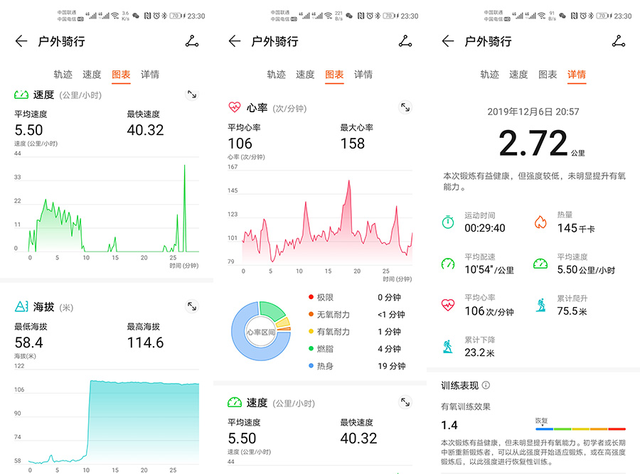 荣耀magicwatch2多少帧率,荣耀magicwatch2多少刷新率