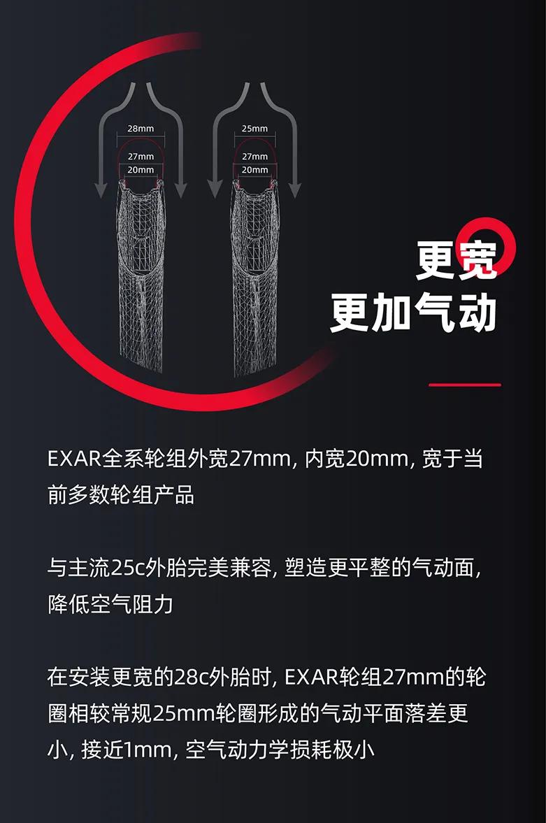 迈金科技EXAR碳纤维轮组,迈金exar一代