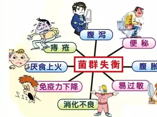 肚子为什么咕咕叫,身体消瘦肚子老是咕咕叫