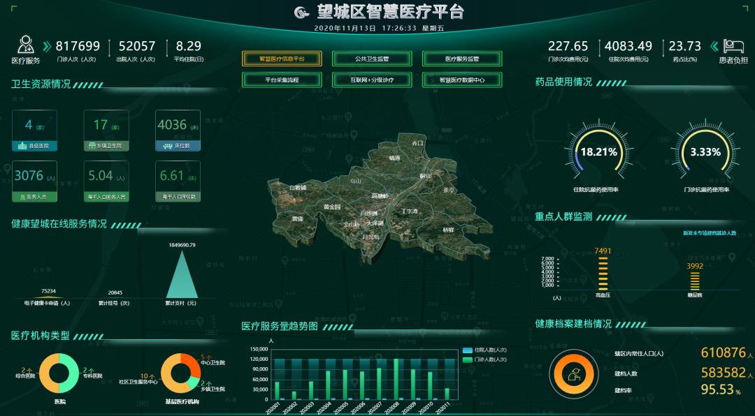千万别排队啦！望城就医只需一部手机就可畅通无阻……