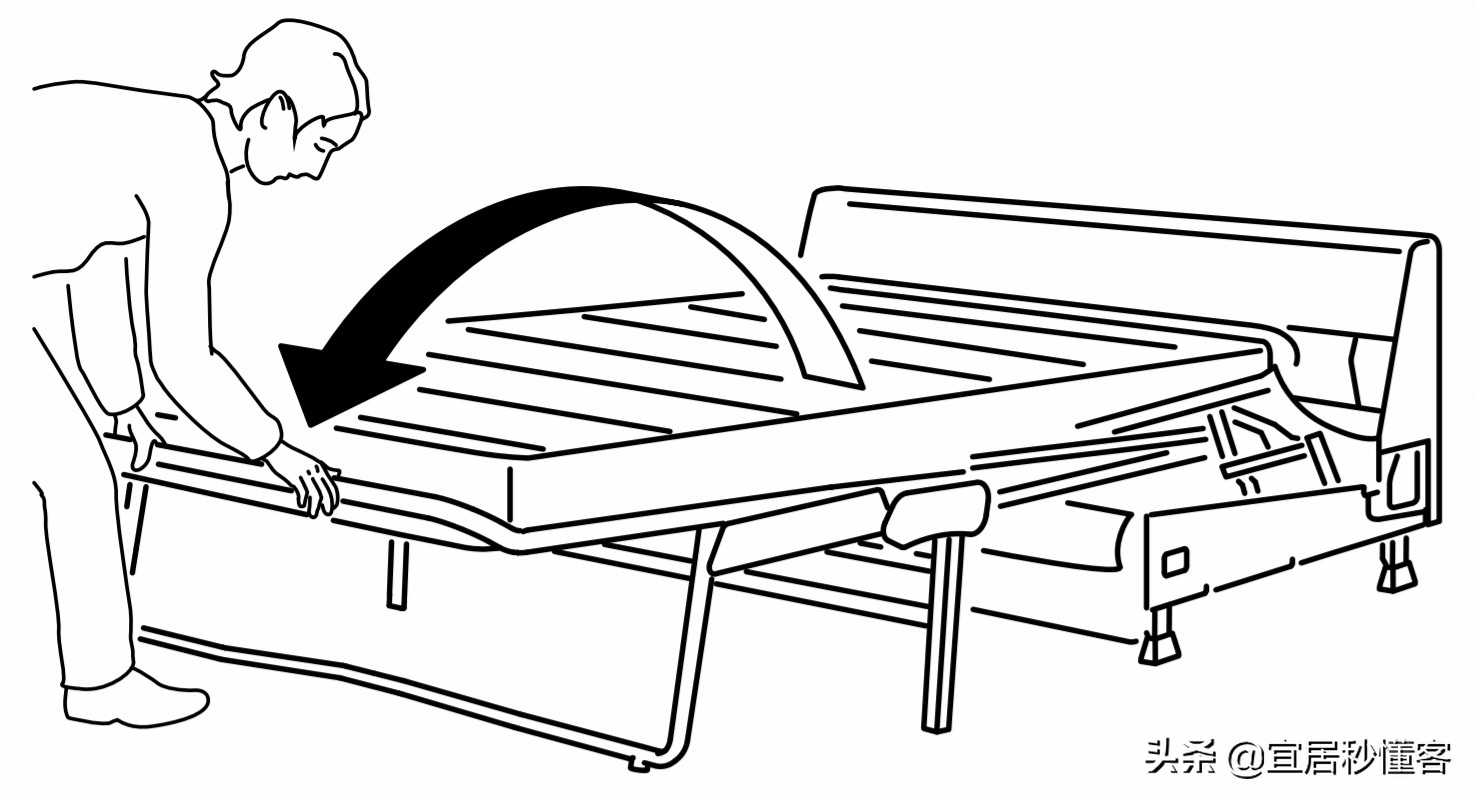 瀹滃鍗у瀹跺叿,瀹滃瀹跺叿鍗у