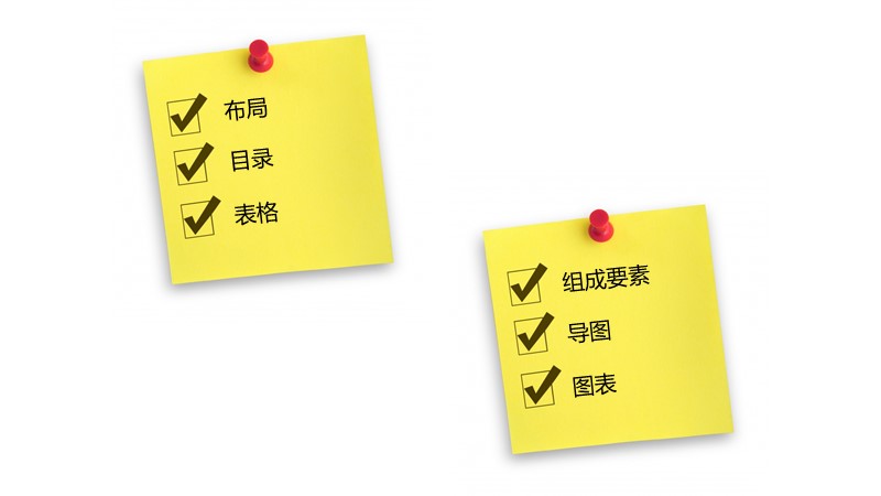 制作一图读懂的ppt模板,空白ppt到精美ppt模板制作