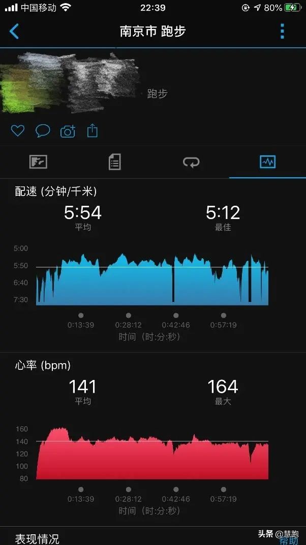 有80%的跑者看不懂这项跑表指标，弄懂它将成为自己的智能教练