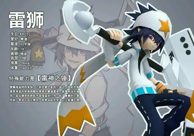 为凹凸世界申请出战,凹凸大赛前十参赛者