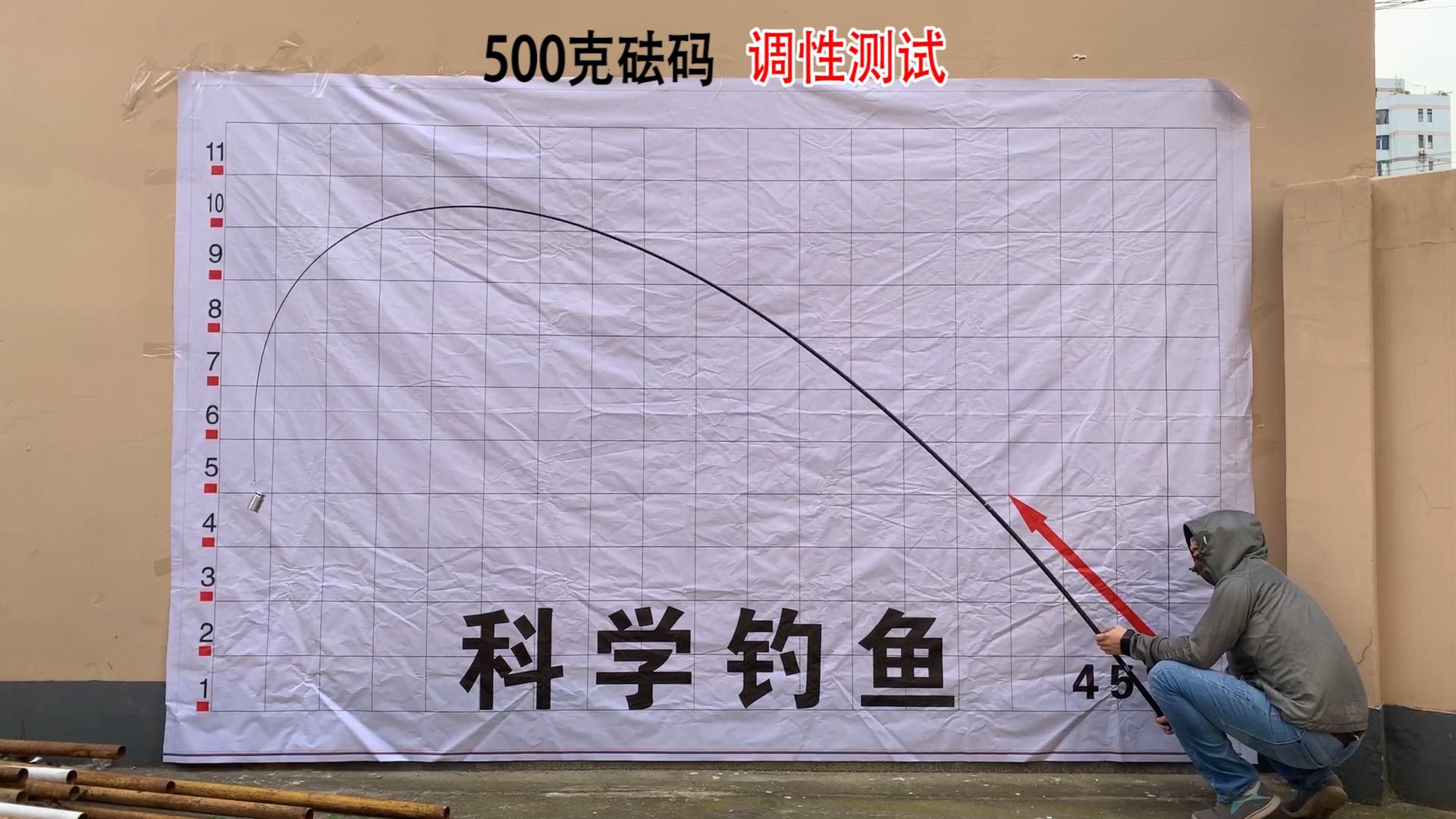 北溟鱼海竿测评,海鲨鱼竿哪个牌子好