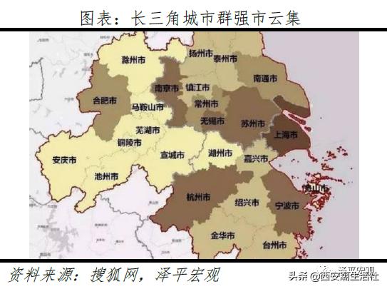 中国最具发展潜力的十大城市排名,中国最具发展潜力城市排行榜