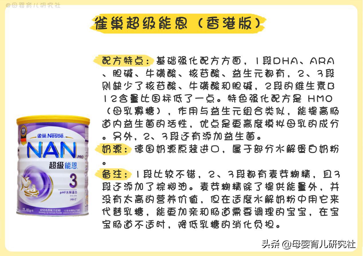15款奶粉好不好,港版奶粉和大陆版奶粉的区别