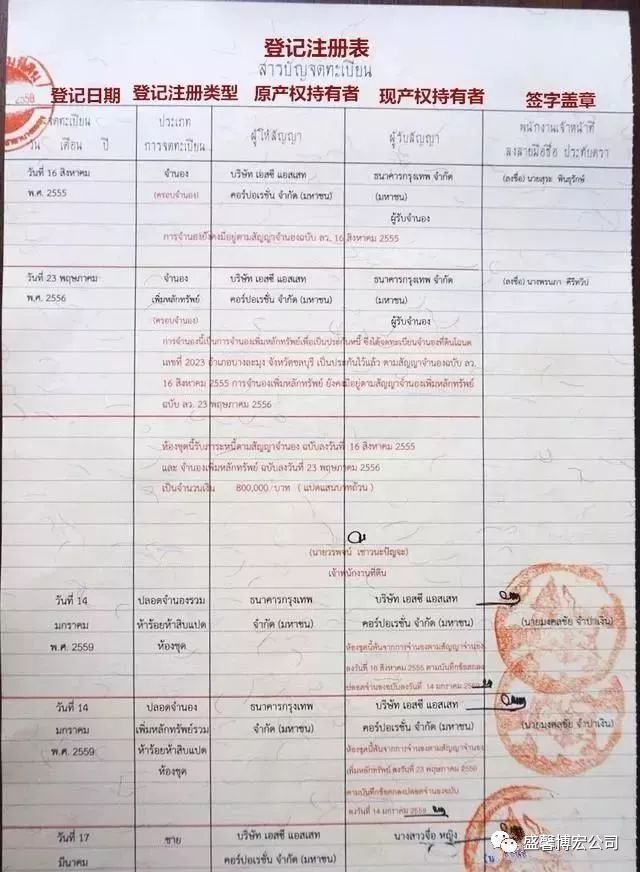 泰国收房注意事项,泰国新房过户