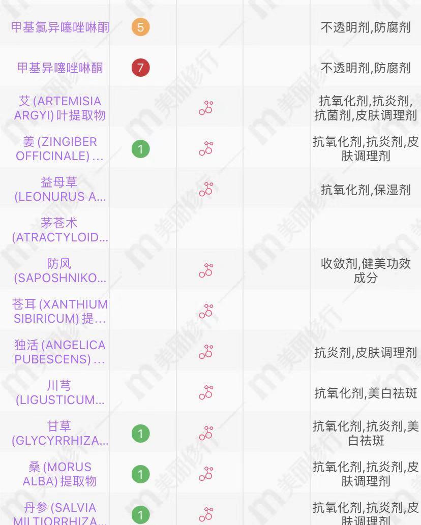 育发洗发水推荐滋源,无硅油洗发水滋源测评