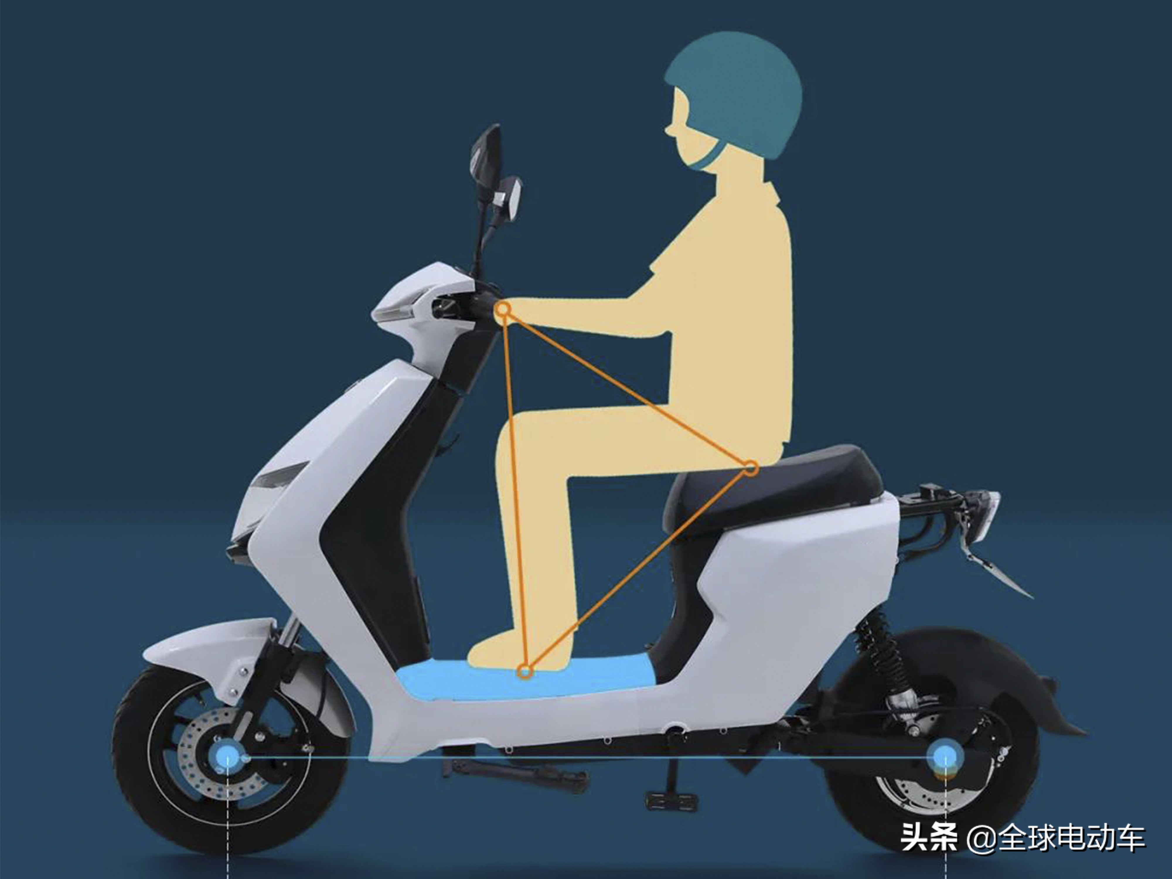 能用48v12a充电器充48v20a电池吗,电动车充电器48v和20ah有什么区别