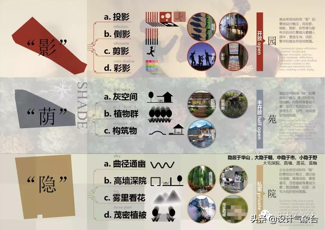 id排版必备技巧,id方案排版