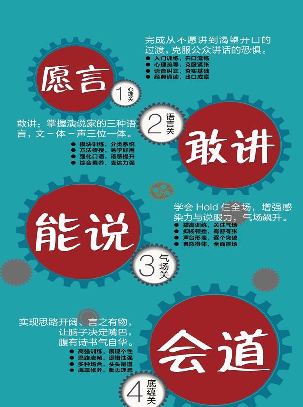 儿童自言自语口才训练,自言自语能不能训练口才