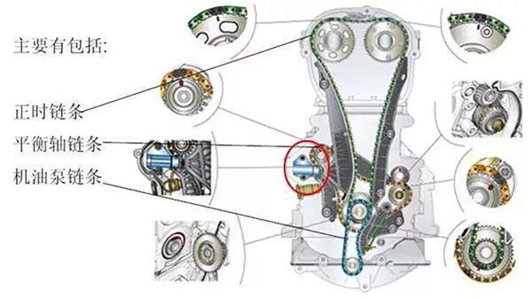 12年斯柯达发动机抖动熄火,斯柯达发动机抖动什么原因