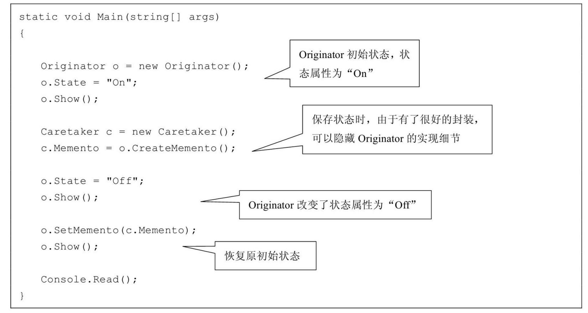 设计模式六大原则速记,一文让你搞懂设计模式
