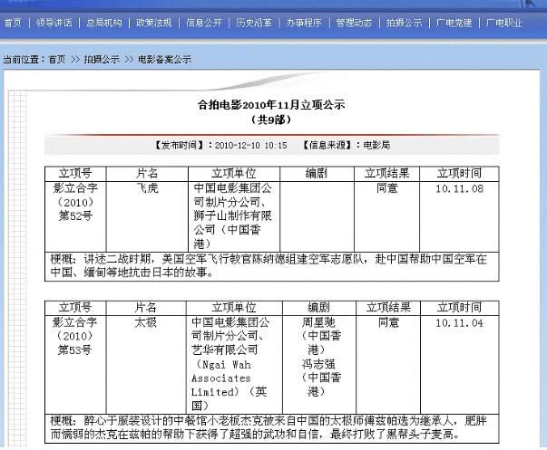 周星驰功夫剧本是谁写的,功夫2周星驰评价