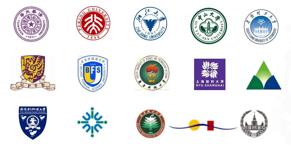 今年400人通过“631”进中大，你知道什么是“631”吗？