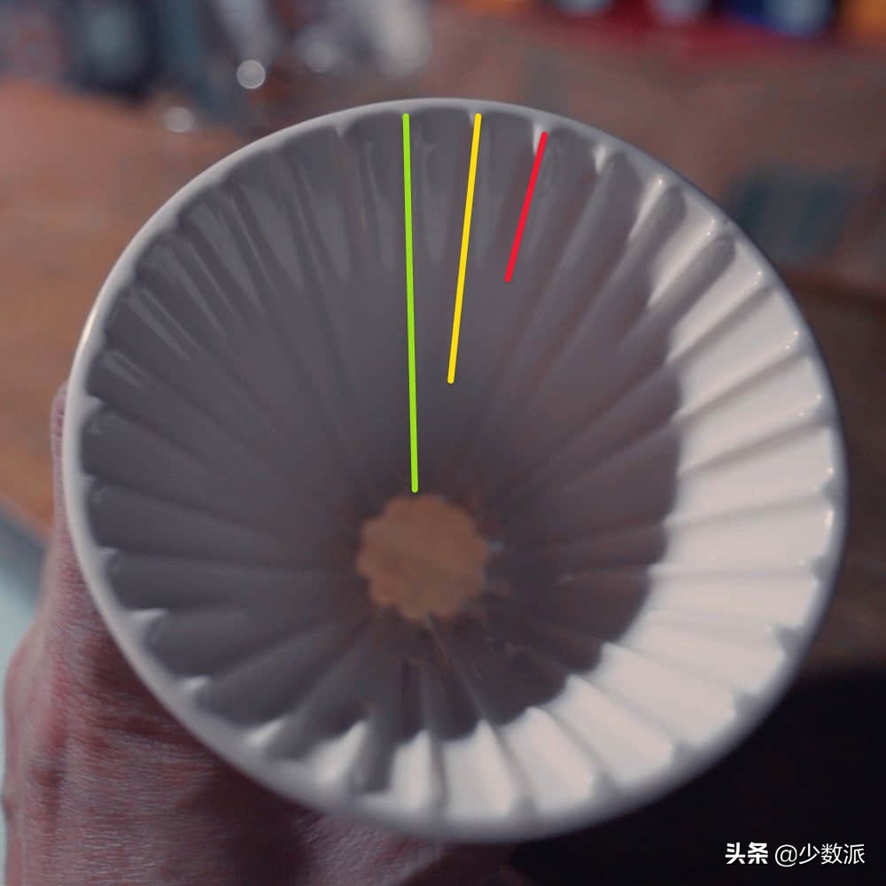 你最近有哪些想买的好物,你最近买到什么好东西