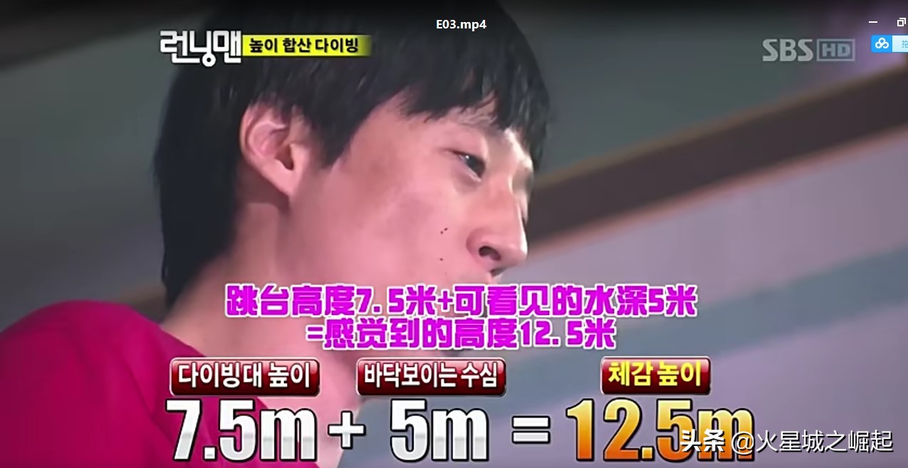 2021runningman回忆特辑,runningman回忆年轻