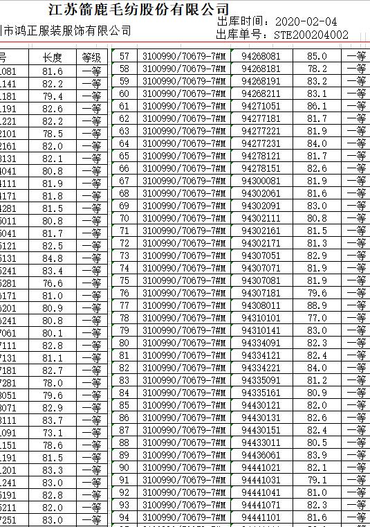 节后收心归位有序复工复产,铆足干劲抓复工奋力实现开门红
