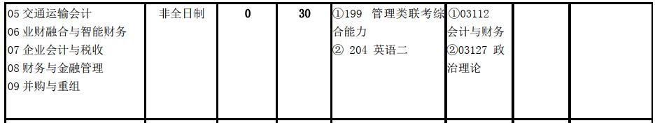 北京交通大学经济管理学院好吗,北京交通大学经济管理学院官网