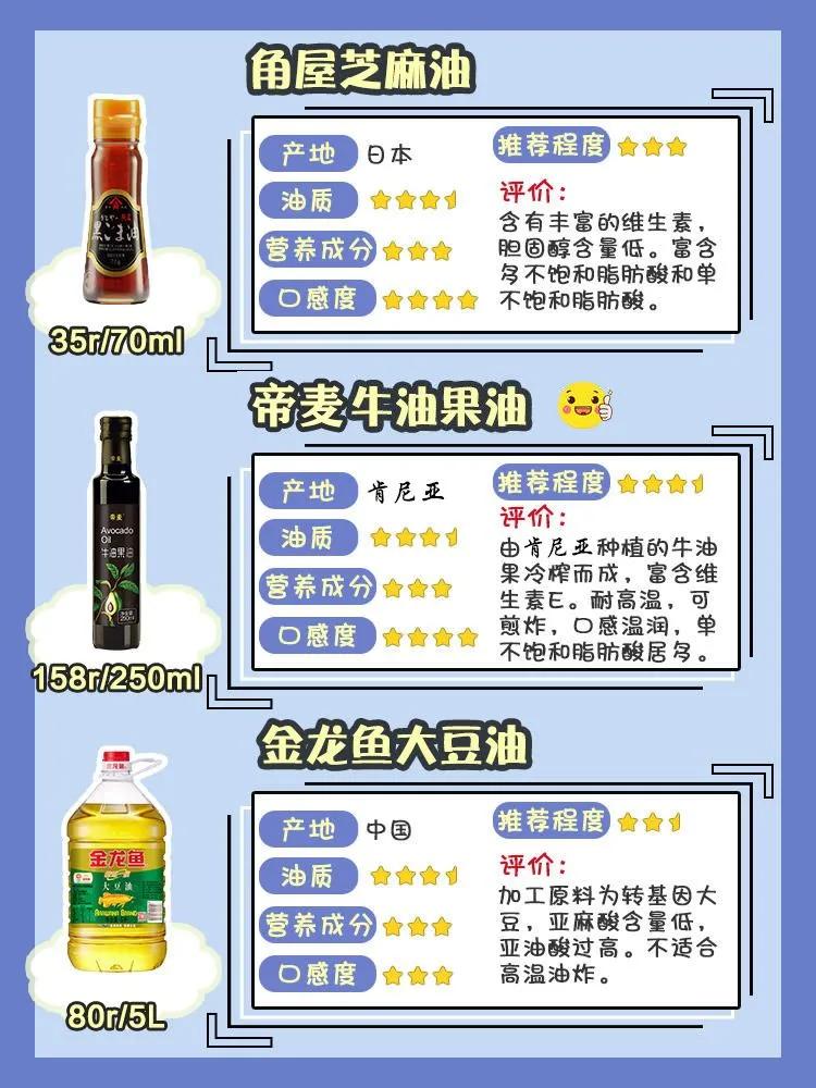 如何选择辅食油,6个月辅食油推荐排行榜