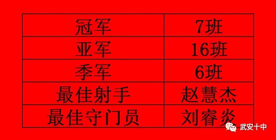 奔跑吧少年田径邀请赛,奔跑吧少年我校田径运动会开幕