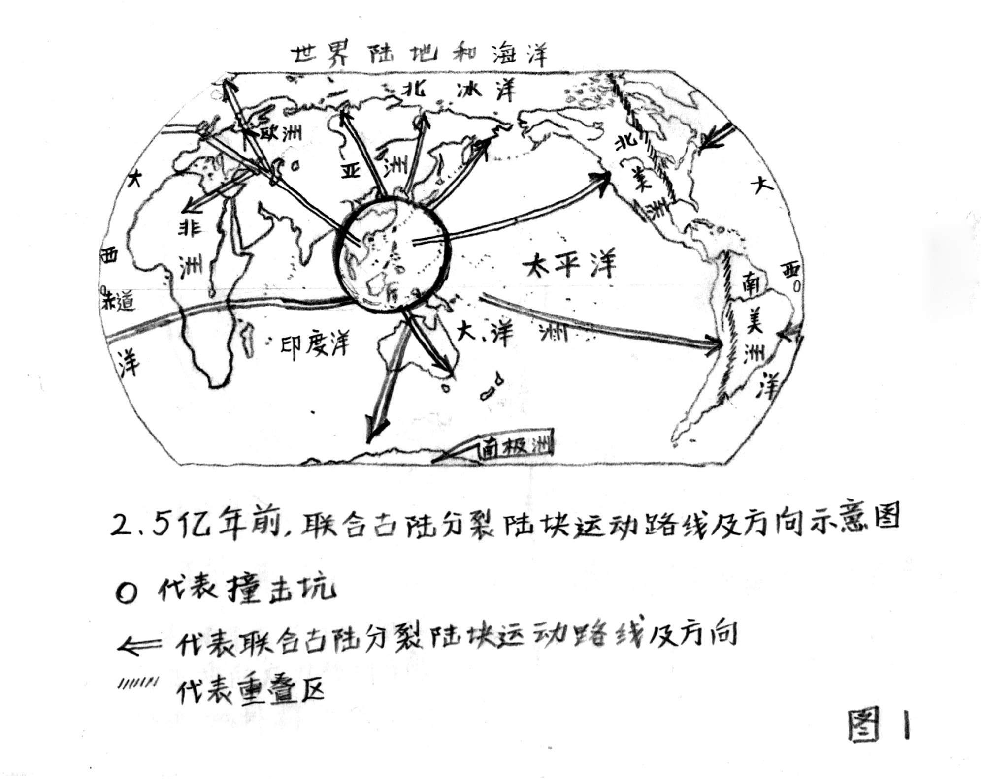 零距离看月球撞击地球,多少颗月球撞击地球