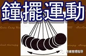 肩周炎的原因与锻炼方法