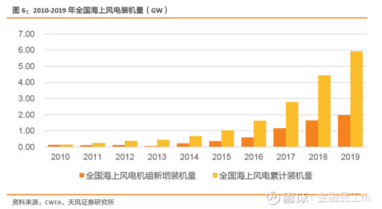 东方电缆股票前景,东方电缆低位龙头股票