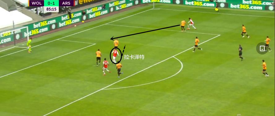 阿森纳的战术板,拉卡泽阿森纳