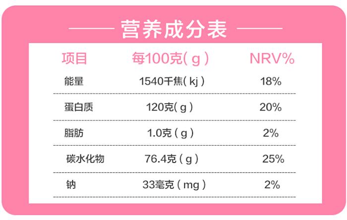 挂面怎么买才是正宗的,挂面应该如何选择